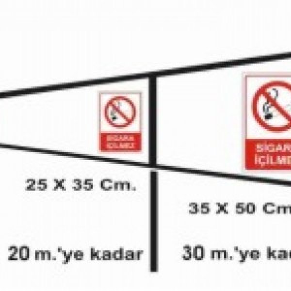 uyarı levhası