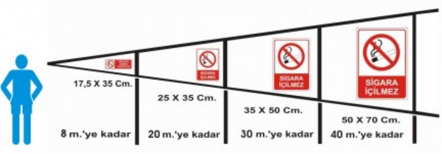 uyarı levhası
